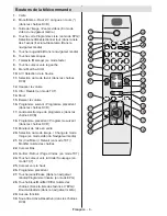 Preview for 7 page of CONTINENTAL EDISON 22HD3 Operating Instructions Manual