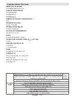 Preview for 125 page of CONTINENTAL EDISON 22HD3 Operating Instructions Manual