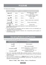 Preview for 21 page of CONTINENTAL EDISON 32820D0 Instruction Manual