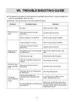 Preview for 66 page of CONTINENTAL EDISON 60G40ME086-GFN-R02 User Manual