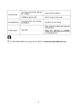 Preview for 67 page of CONTINENTAL EDISON 60G40ME086-GFN-R02 User Manual