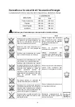 Предварительный просмотр 22 страницы CONTINENTAL EDISON 60G40ME096-GFD User Manual