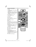 Preview for 8 page of CONTINENTAL EDISON 94FHD905V Operating Instructions Manual