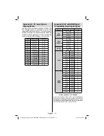 Preview for 29 page of CONTINENTAL EDISON 94FHD905V Operating Instructions Manual