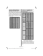 Preview for 62 page of CONTINENTAL EDISON 94FHD905V Operating Instructions Manual