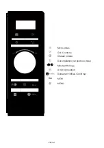 Preview for 15 page of CONTINENTAL EDISON AC034AR3-S10E Instruction Booklet