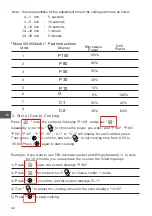 Preview for 42 page of CONTINENTAL EDISON AG820B8N-S0EE Instruction Booklet