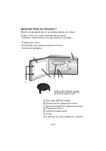 Preview for 11 page of CONTINENTAL EDISON AG925BS8-S0EE Instruction Booklet