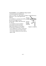 Preview for 12 page of CONTINENTAL EDISON AG925BS8-S0EE Instruction Booklet