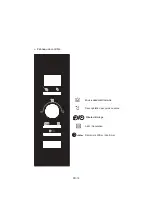 Preview for 14 page of CONTINENTAL EDISON AG925BV1-S0EE Instruction Booklet