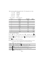 Preview for 49 page of CONTINENTAL EDISON AG925BV1-S0EE Instruction Booklet