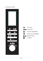 Preview for 14 page of CONTINENTAL EDISON AG928E2SA Instruction Booklet