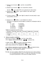 Preview for 16 page of CONTINENTAL EDISON AG928E2SA Instruction Booklet