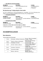 Preview for 10 page of CONTINENTAL EDISON B100037 User Manual