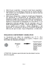 Preview for 31 page of CONTINENTAL EDISON BCD-436W User Manual