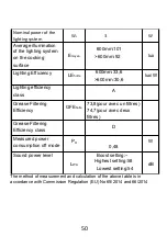 Preview for 50 page of CONTINENTAL EDISON BX2-E-C1E6C13 User Manual