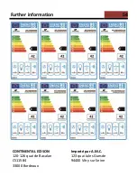 Preview for 54 page of CONTINENTAL EDISON CCEHDI9450FULLIX9 User Manual