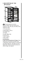 Предварительный просмотр 30 страницы CONTINENTAL EDISON CE1DL204E1 User Manual