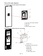 Предварительный просмотр 16 страницы CONTINENTAL EDISON CE1DL349BDB2 Instruction Booklet