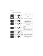 Preview for 16 page of CONTINENTAL EDISON CE48SD19P User Manual