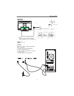 Preview for 22 page of CONTINENTAL EDISON CE48SD19P User Manual