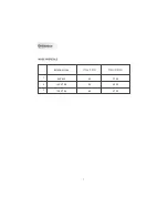 Предварительный просмотр 8 страницы CONTINENTAL EDISON CE48SDV19P User Manual