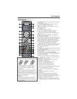 Preview for 10 page of CONTINENTAL EDISON CE48SDV19P User Manual