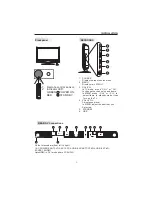 Предварительный просмотр 26 страницы CONTINENTAL EDISON CE48SDV19P User Manual