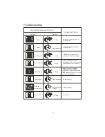 Предварительный просмотр 41 страницы CONTINENTAL EDISON CE48SDV19P User Manual