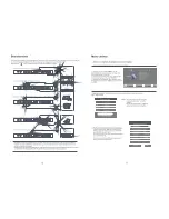 Preview for 10 page of CONTINENTAL EDISON CE56DS22U (French) Manuel D'Instructions