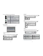 Preview for 14 page of CONTINENTAL EDISON CE56DS22U (French) Manuel D'Instructions