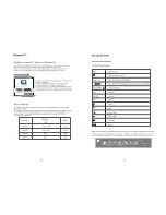 Preview for 16 page of CONTINENTAL EDISON CE56DS22U (French) Manuel D'Instructions