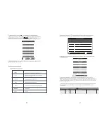 Preview for 17 page of CONTINENTAL EDISON CE56DS22U (French) Manuel D'Instructions