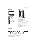 Предварительный просмотр 6 страницы CONTINENTAL EDISON CE56SD22P User Manual