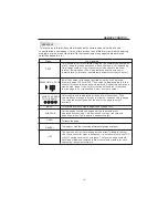 Предварительный просмотр 26 страницы CONTINENTAL EDISON CE56SD22P User Manual