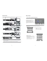 Preview for 10 page of CONTINENTAL EDISON CE60LFHD24U (French) Manuel D'Instructions