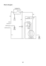 Preview for 50 page of CONTINENTAL EDISON CECC100AP Instruction Booklet