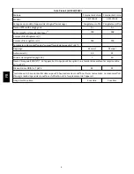 Preview for 10 page of CONTINENTAL EDISON CECC146AP User Manual