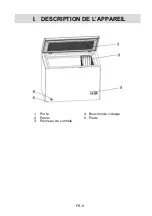 Preview for 9 page of CONTINENTAL EDISON CECC95APW Instruction Manual