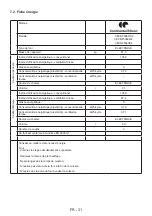 Preview for 31 page of CONTINENTAL EDISON CECDF5060B2 User Manual