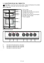 Preview for 51 page of CONTINENTAL EDISON CECDF5060B2 User Manual