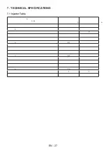 Preview for 88 page of CONTINENTAL EDISON CECDF5060B2 User Manual