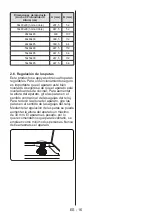 Preview for 104 page of CONTINENTAL EDISON CECDF5060B2 User Manual