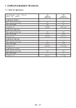 Preview for 115 page of CONTINENTAL EDISON CECDF5060B2 User Manual