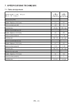 Preview for 31 page of CONTINENTAL EDISON CECDF6060B User Manual