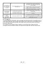 Preview for 60 page of CONTINENTAL EDISON CECDF6060B User Manual