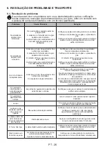 Preview for 87 page of CONTINENTAL EDISON CECDF6060B User Manual