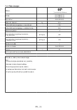 Preview for 31 page of CONTINENTAL EDISON CECG6065FCB User Manual