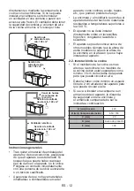 Preview for 44 page of CONTINENTAL EDISON CECG6065FCB User Manual