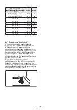 Preview for 105 page of CONTINENTAL EDISON CECG6065FCB User Manual